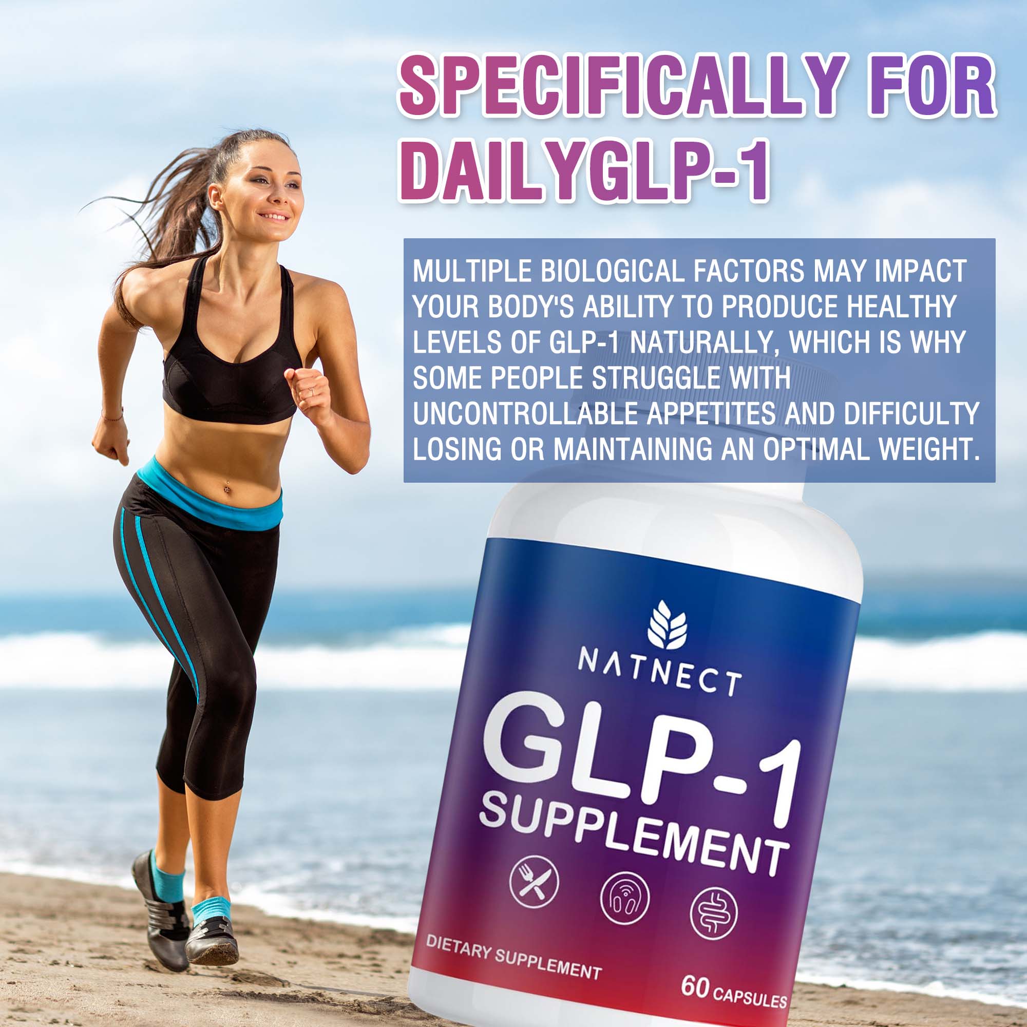 Green Tea Extract Fat - GLP-1 Supplement Capsules, Weight Loss Anti