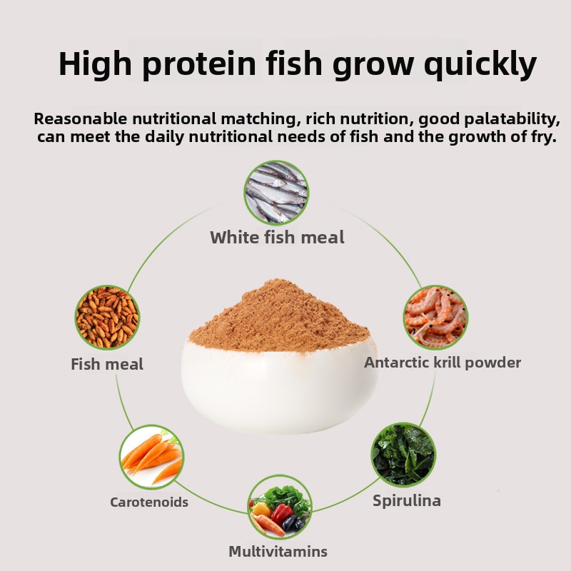 PENISON Powder Baby Fish Food, - Whey Protein Isolate recension och pris