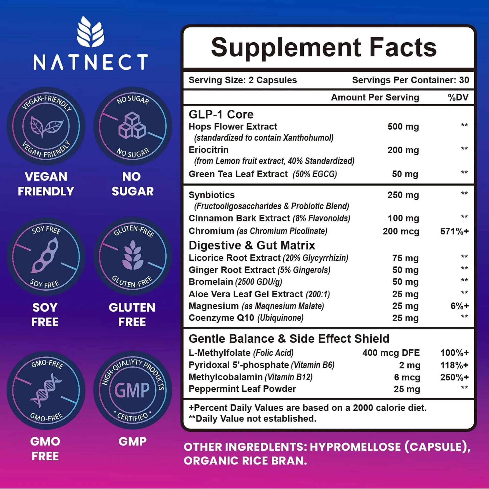 GLP-1 Supplement Capsules, Wei - Green Tea Extract Fat recension och pris