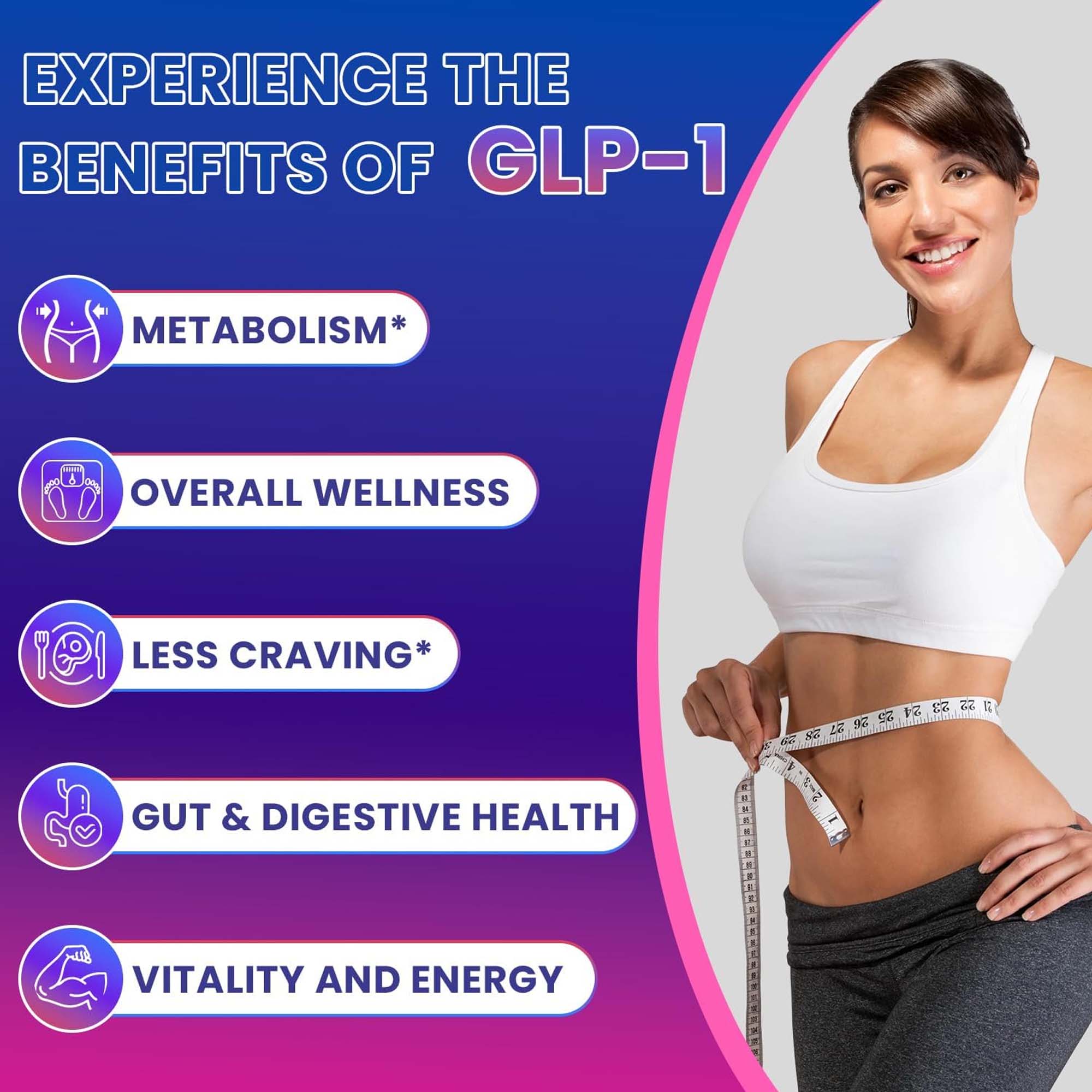 GLP-1 Supplement Capsules, Wei - Green Tea Extract Fat recension och pris